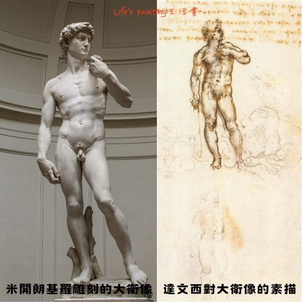 米開朗基羅的大衛像與達文西素描的大衛